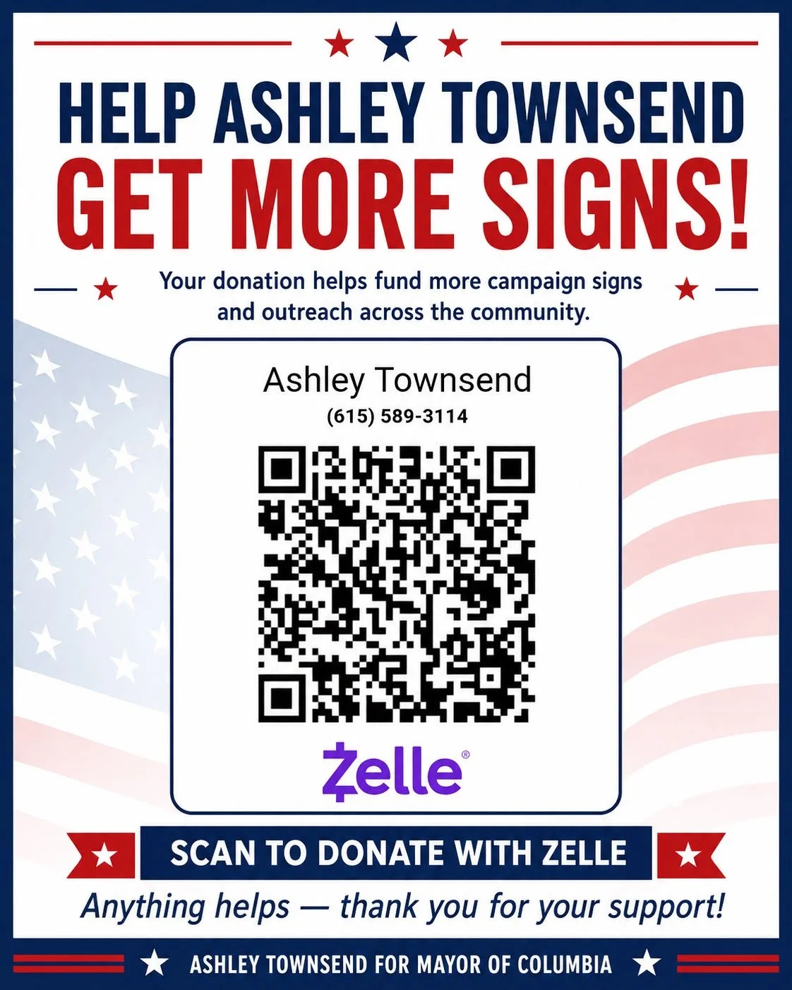Donate with Zelle